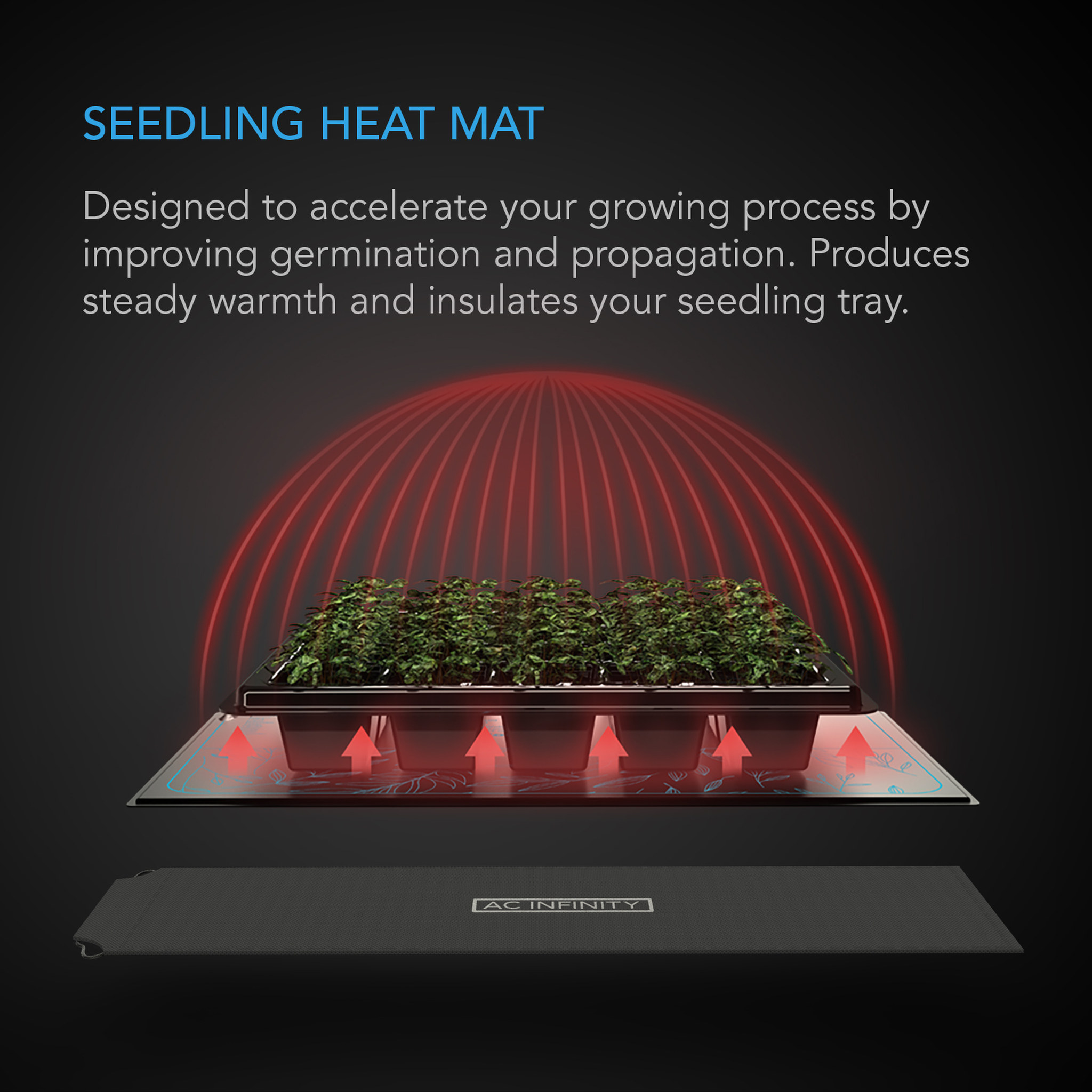 Seedling heat mat information