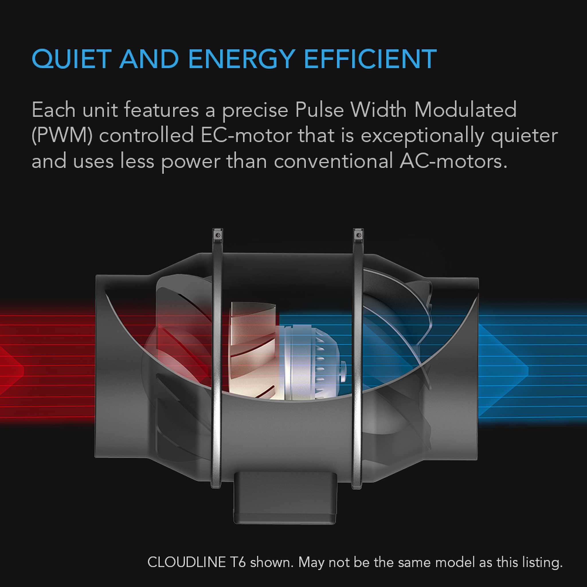 Quiet and Energy Efficient Design