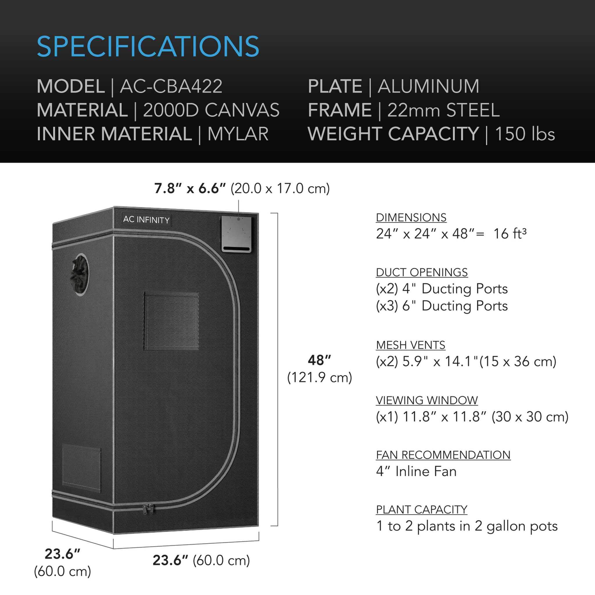 Cloudlab 422 Specifications