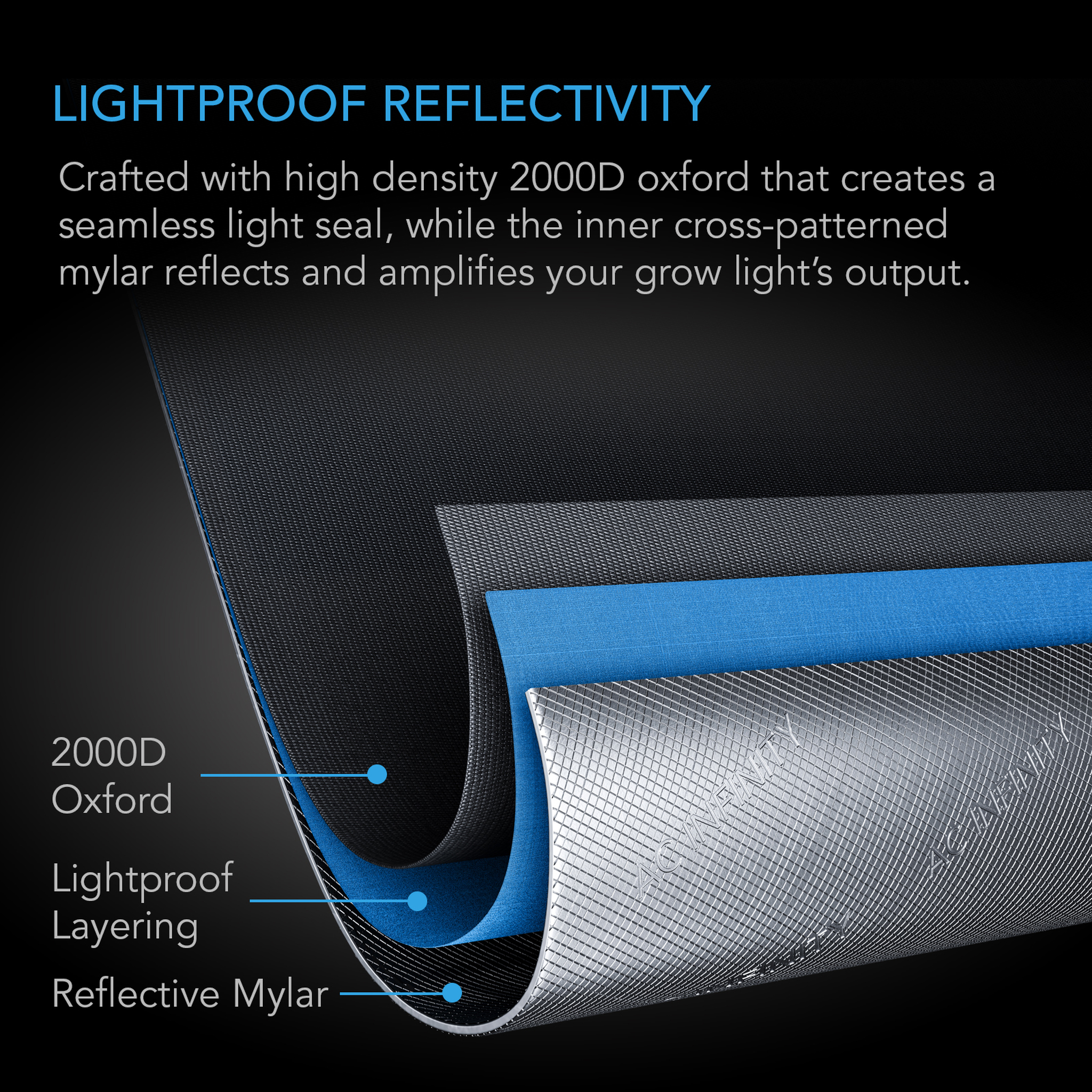 Light proof reflectivity